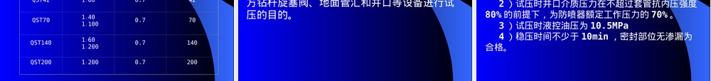 井控设备安装试压与管理教学PPT课件.pptx