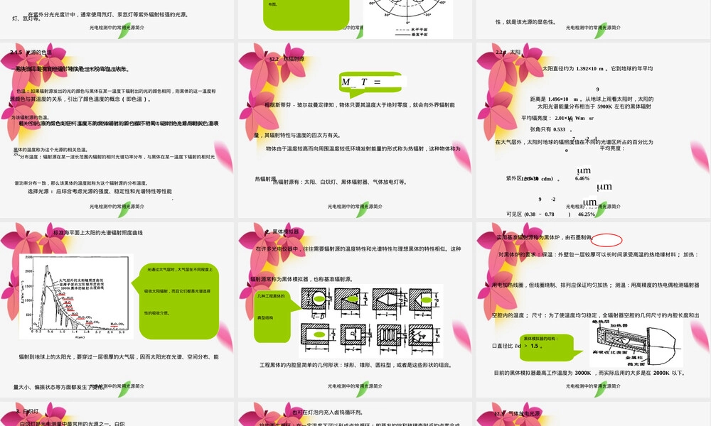 光电检测常用光源PPT课件.ppt