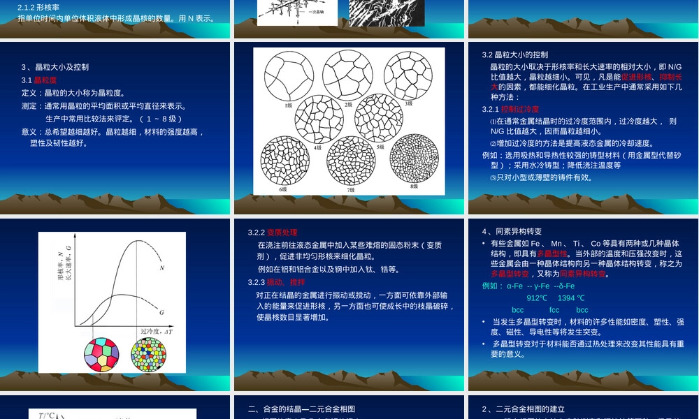 工程材料及热加工PPT课件｜金属结晶与合金组织.ppt