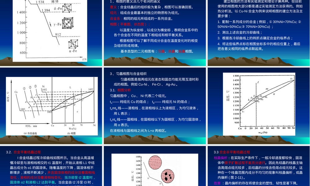 工程材料及热加工PPT课件｜金属结晶与合金组织.ppt