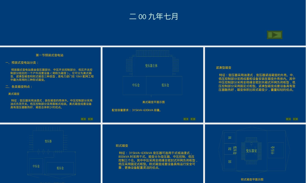 广东电网10kV配网变配电PPT课件预装式变电站分支箱.ppt