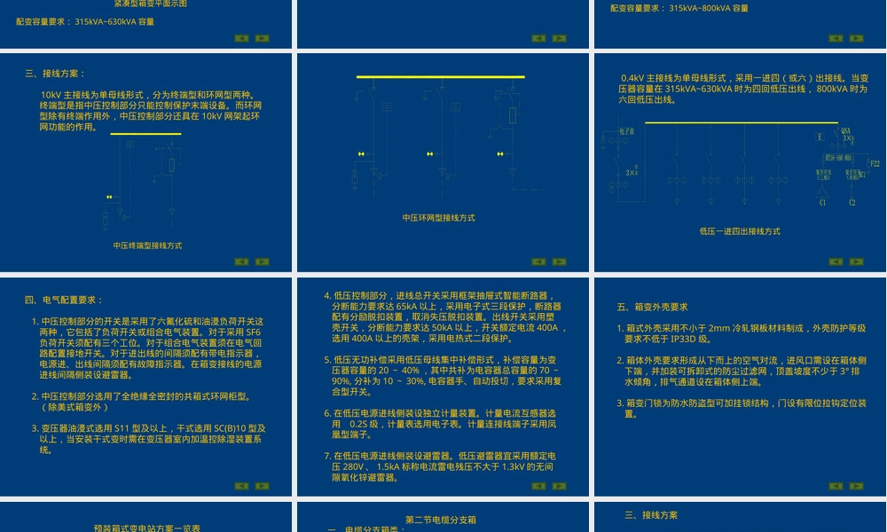 广东电网10kV配网变配电PPT课件预装式变电站分支箱.ppt
