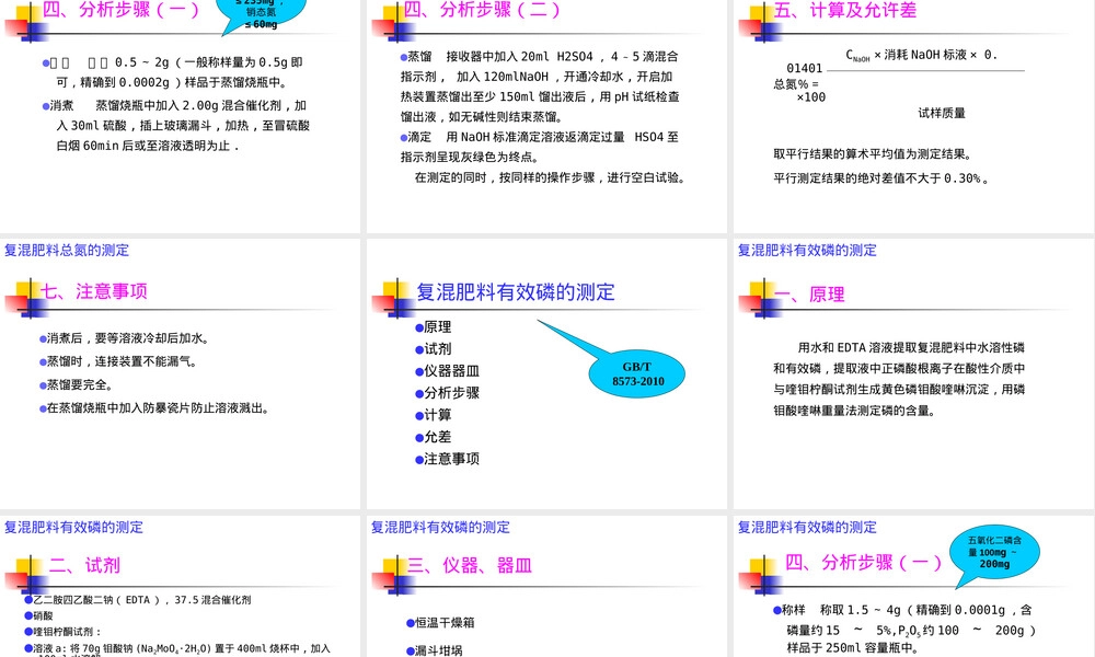肥料检测与质量控制PPT课件.ppt