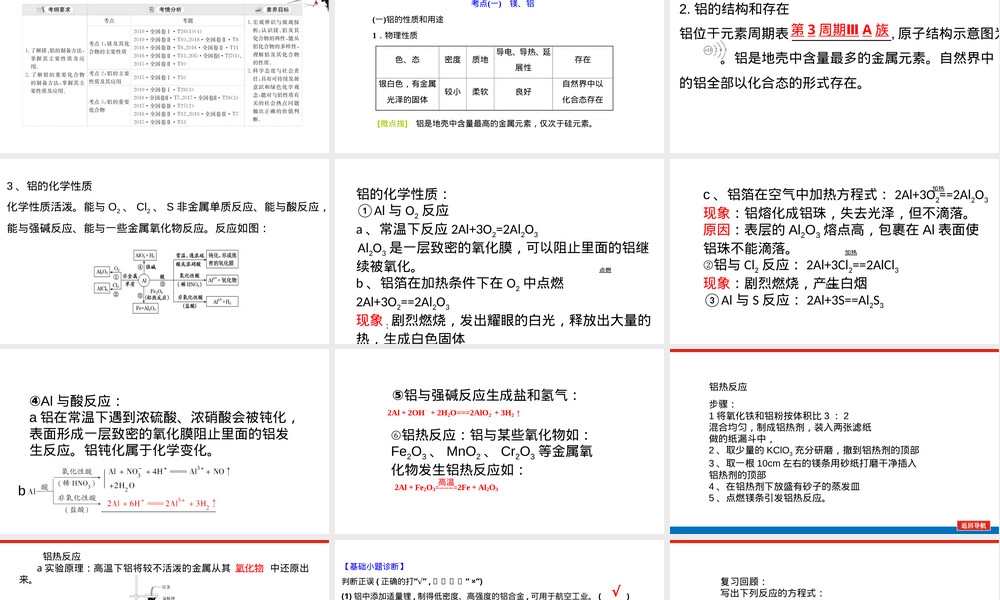 铝及其化合物教学PPT课件.ppt