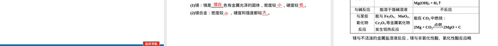 铝及其化合物教学PPT课件.ppt