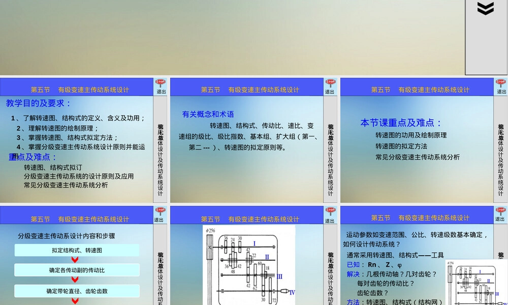 金属切削机床有级变速主传动系统设计教学PPT课件.ppt