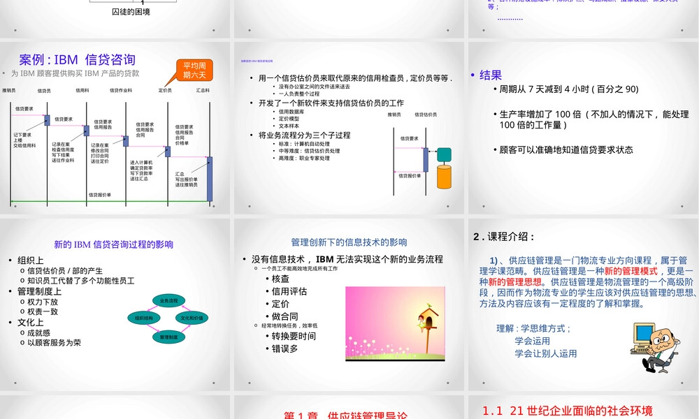 供应链管理导论教学PPT课件.pptx