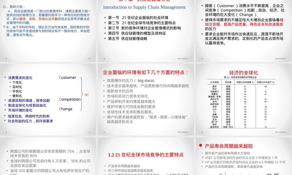 供应链管理导论教学PPT课件.pptx