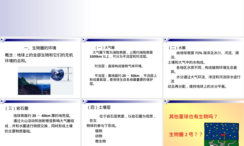 环境与生态因子教学PPT课件.ppt