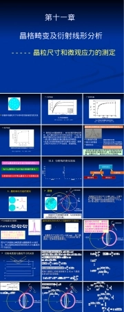 晶粒尺寸和微观应力测定PPT课件.ppt