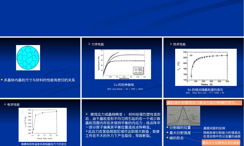 晶粒尺寸和微观应力测定PPT课件.ppt