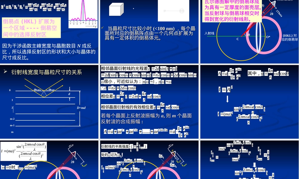 晶粒尺寸和微观应力测定PPT课件.ppt