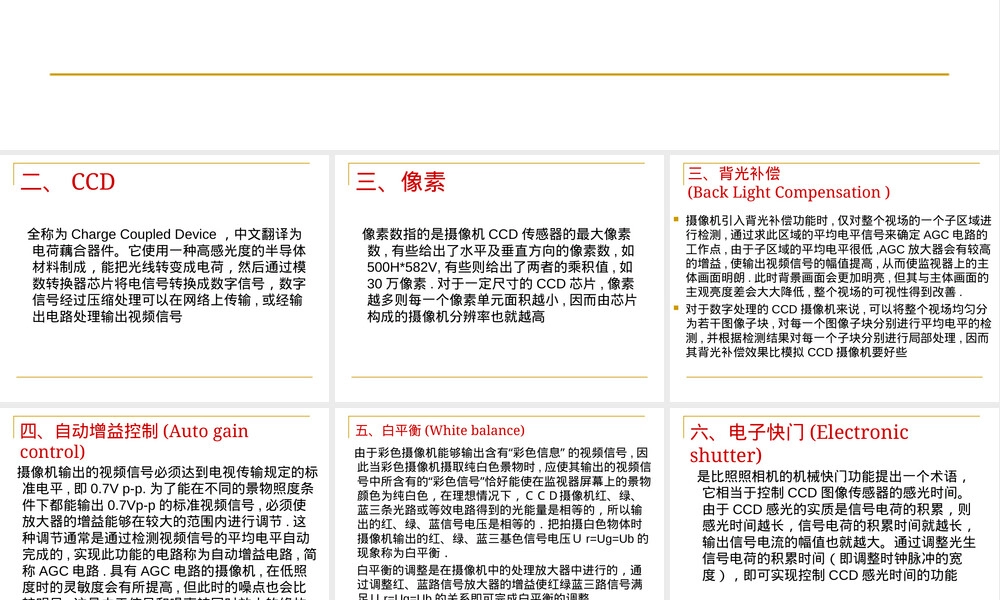监控系统常见术语解释PPT课件.ppt