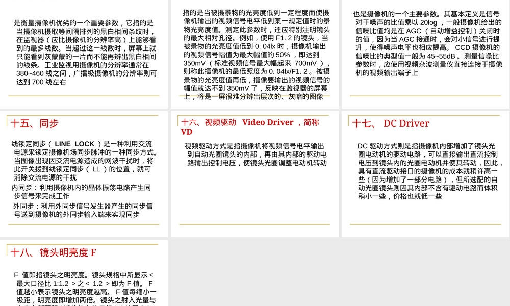 监控系统常见术语解释PPT课件.ppt