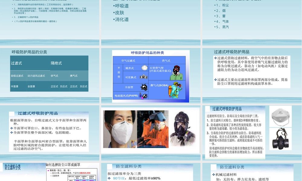 呼吸防护用品正确使用方法PPT课件.pptx