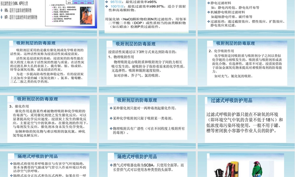 呼吸防护用品正确使用方法PPT课件.pptx