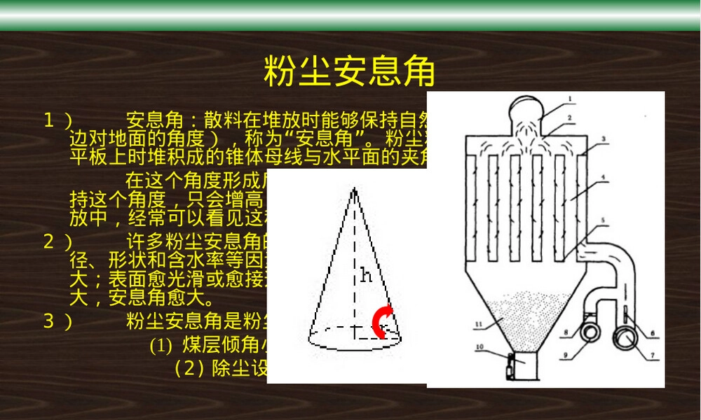 粉尘安息角测定实验教学PPT课件.ppt