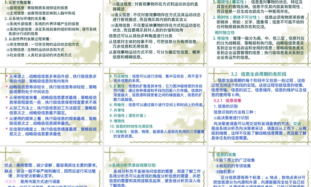 管理信息系统第二章.ppt