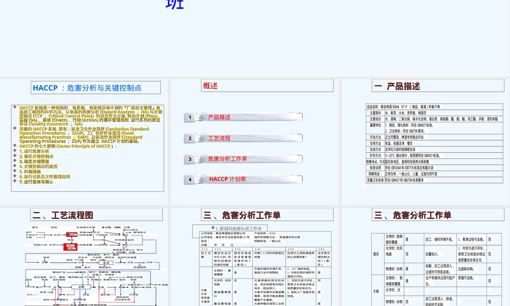 某啤酒HACCP计划PPT课件.ppt
