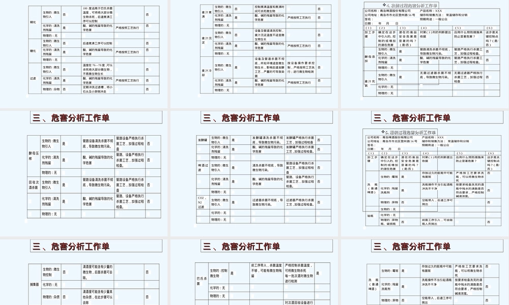 某啤酒HACCP计划PPT课件.ppt