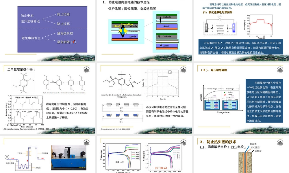 锂离子动力电池安全性问题及改善技术PPT课件.ppt