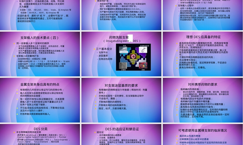 冠脉支架选择与植入技术教学PPT课件.ppt
