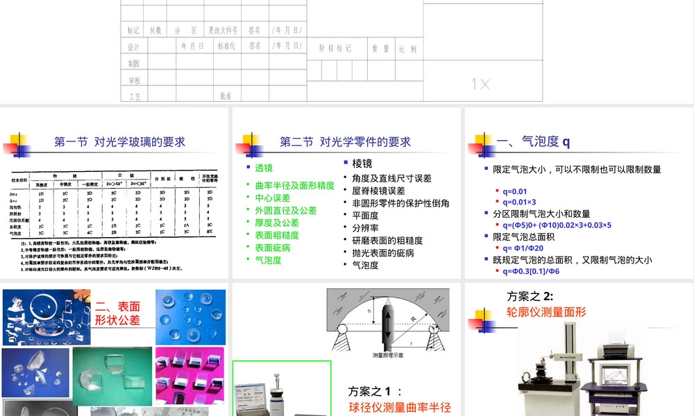 光学零件通用技术要求PPT课件.pptx