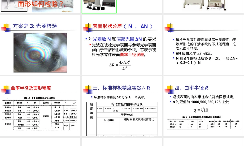 光学零件通用技术要求PPT课件.pptx