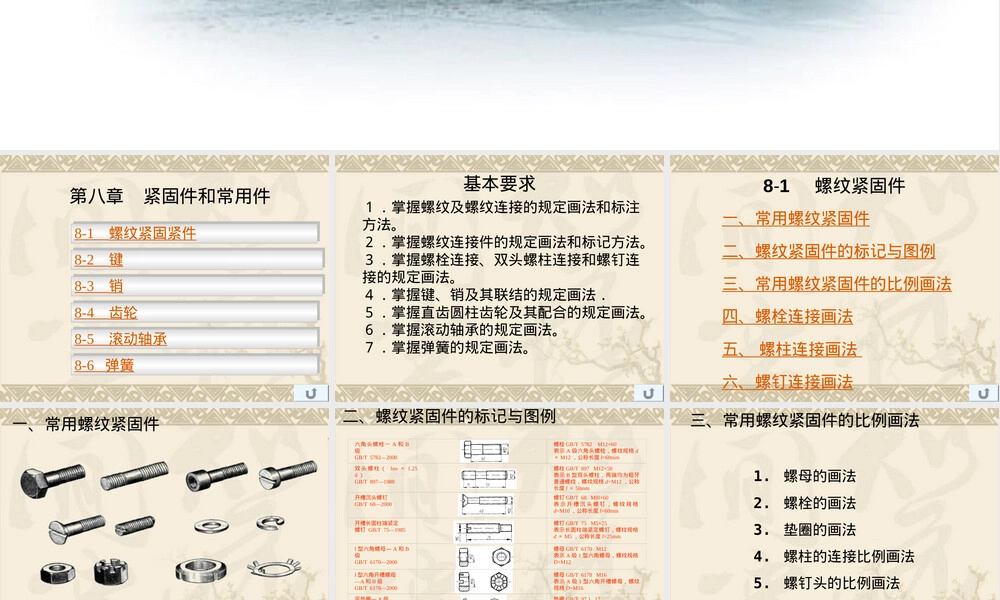 紧固件和常用件教学PPT课件.ppt