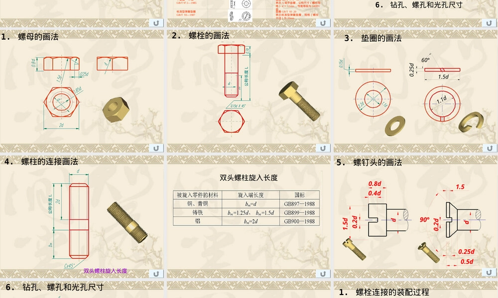 紧固件和常用件教学PPT课件.ppt