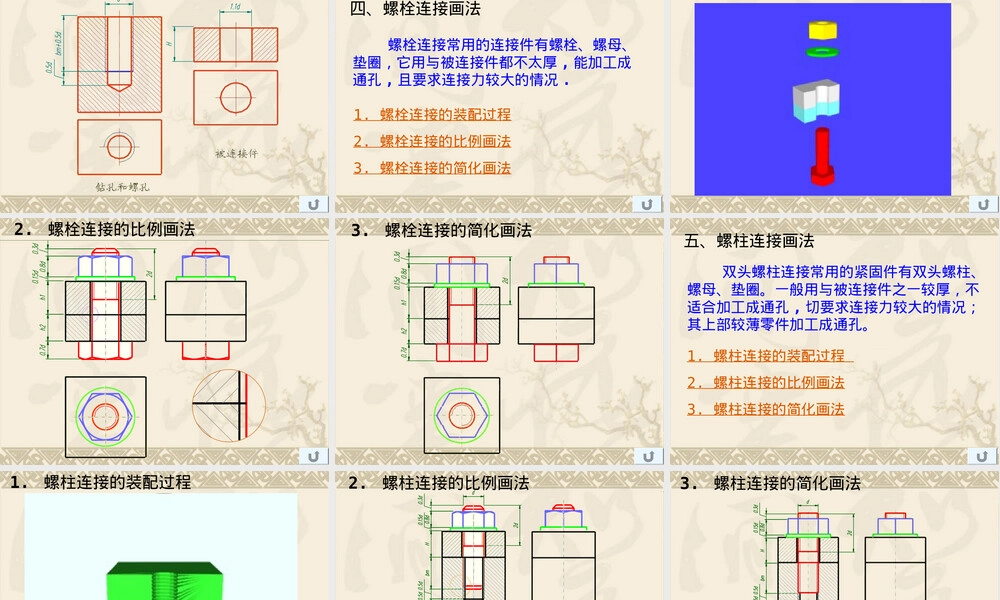 紧固件和常用件教学PPT课件.ppt