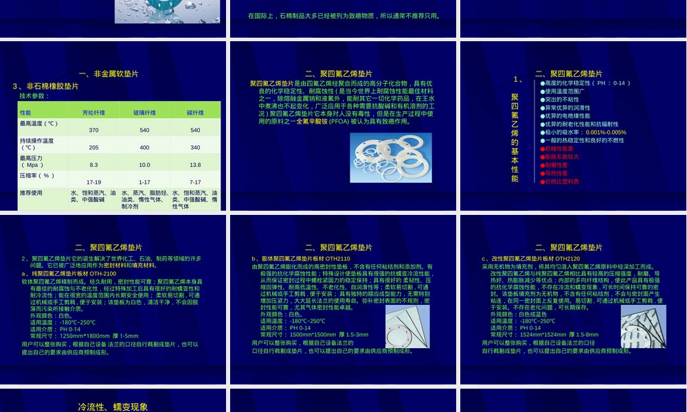 非金属垫片选型与应用PPT课件.ppt