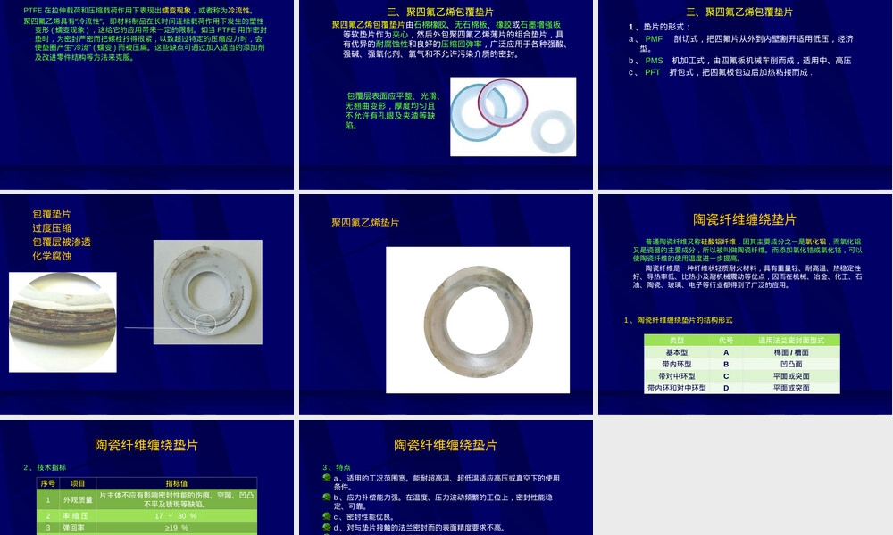 非金属垫片选型与应用PPT课件.ppt