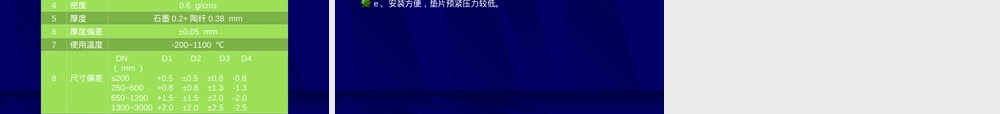 非金属垫片选型与应用PPT课件.ppt