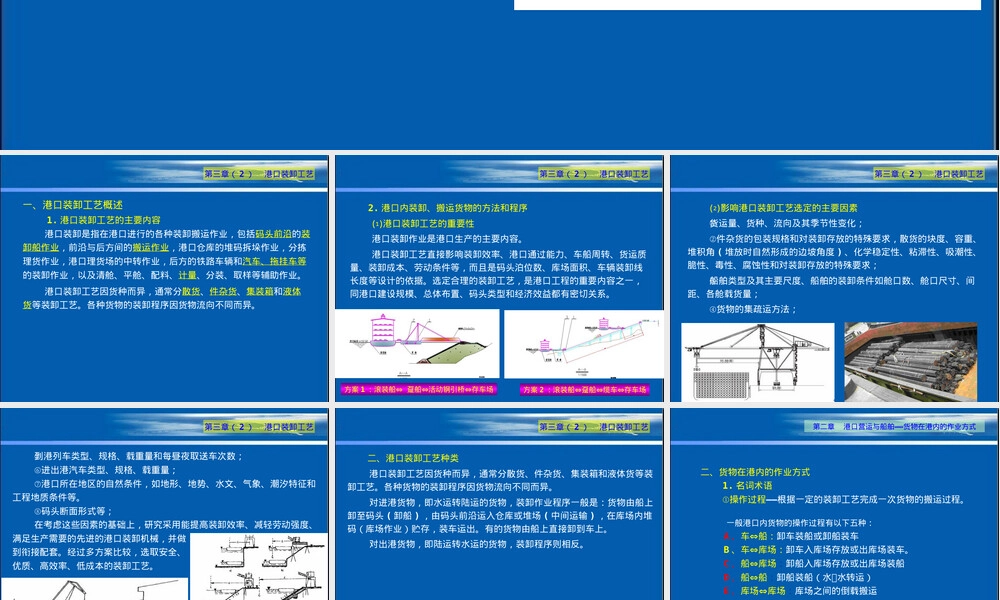 港口规划与布置3-港口装卸工艺.ppt