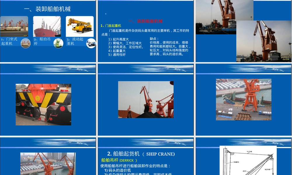 港口规划与布置3-港口装卸工艺.ppt