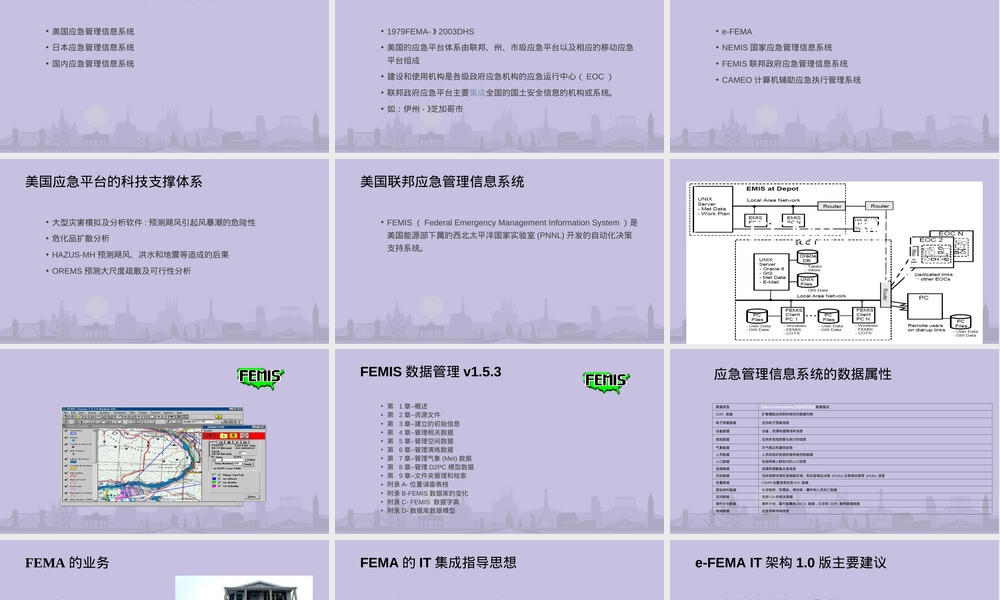 国内外应急管理信息系统PPT课件.ppt