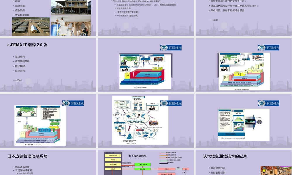 国内外应急管理信息系统PPT课件.ppt