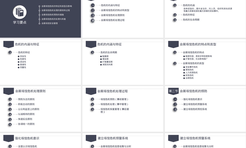 会展场馆危机管理与安全PPT课件.pptx