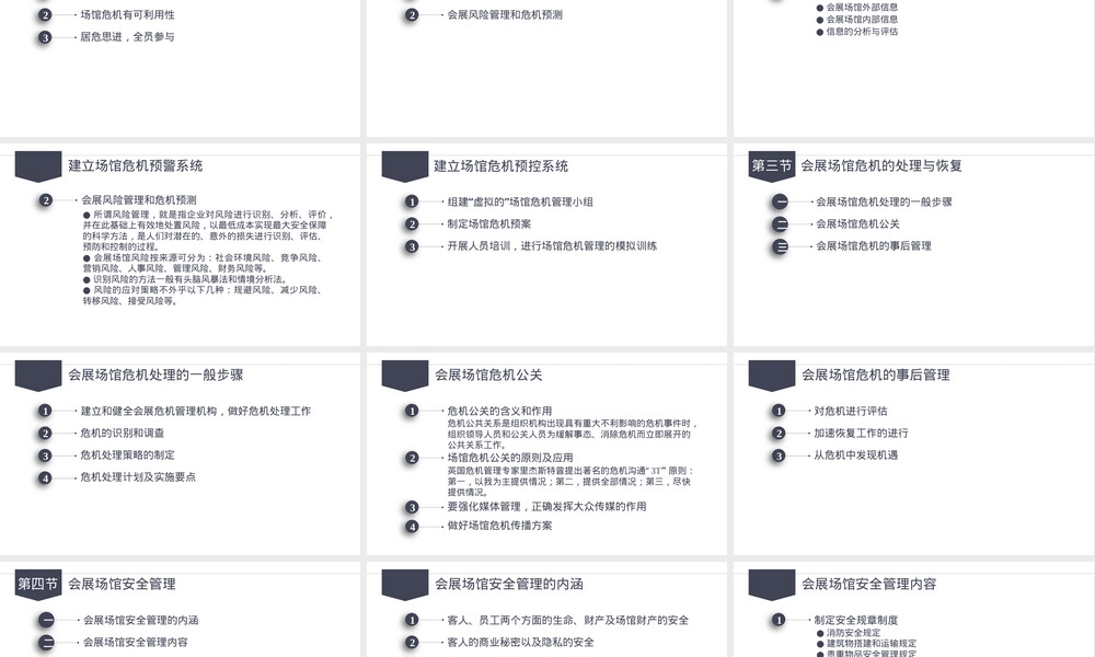 会展场馆危机管理与安全PPT课件.pptx