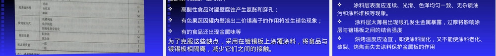 食品包装学金属玻璃陶瓷包装材料PPT课件.ppt