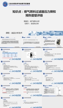 喷气燃料过滤器压力降与预热管壁评级教学PPT课件.ppt
