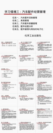 汽车配件经营与管理PPT课件.pptx