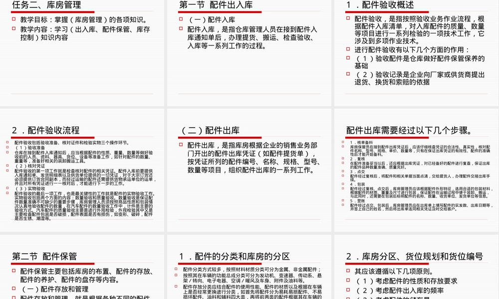 汽车配件经营与管理PPT课件.pptx