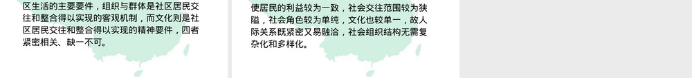 社区管理PPT课件.ppt