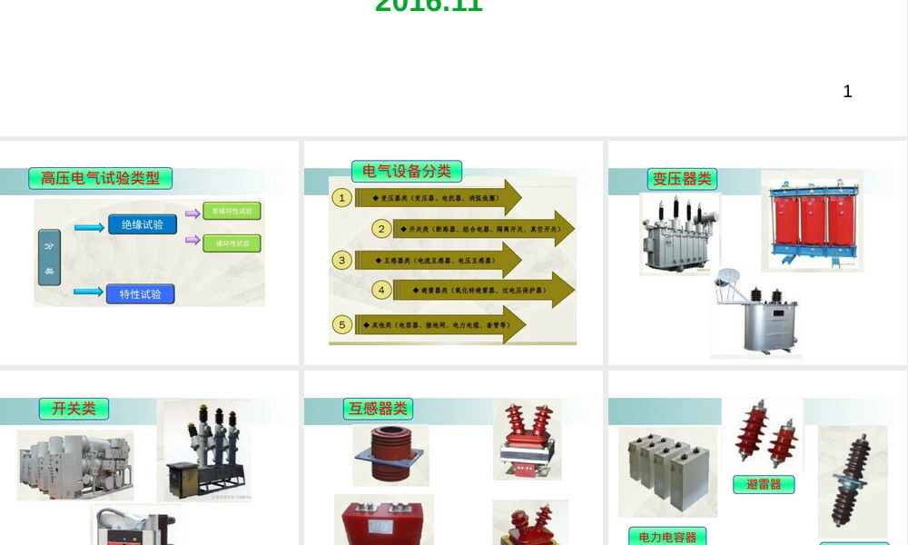 配电电气试验基本要求PPT课件.ppt