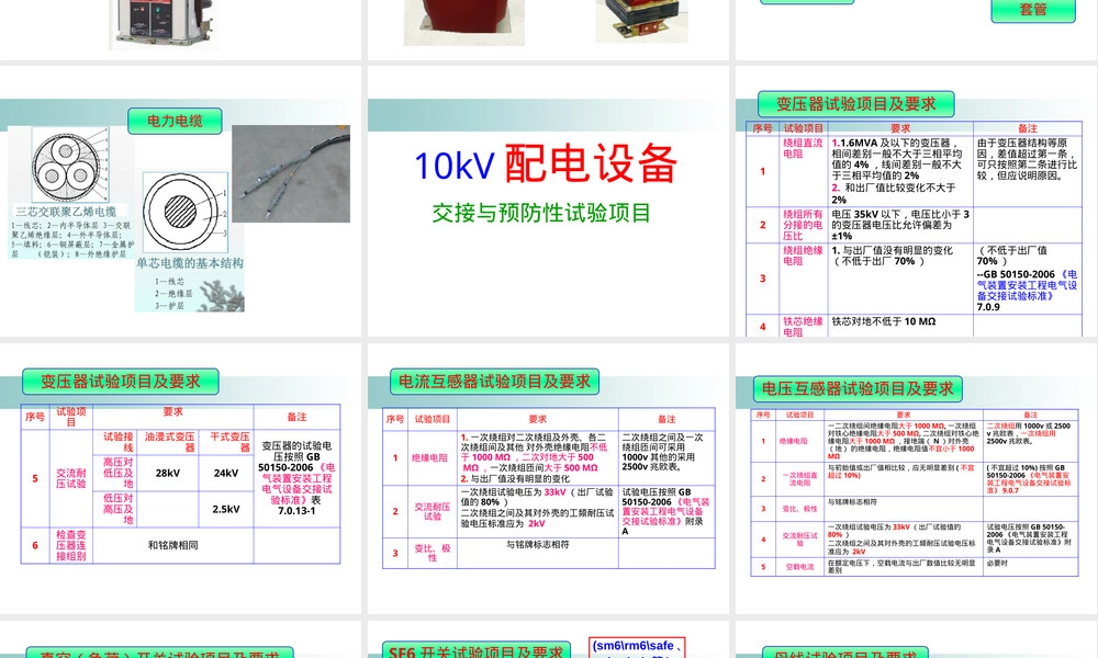 配电电气试验基本要求PPT课件.ppt