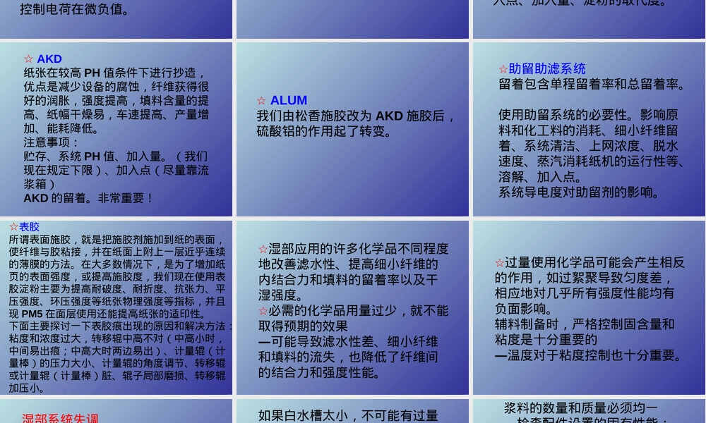 湿部化学及造纸工艺PPT课件.ppt