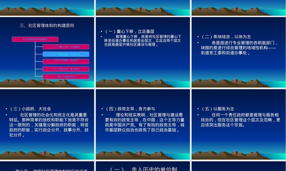 社区管理第二章社区管理体制PPT课件.ppt