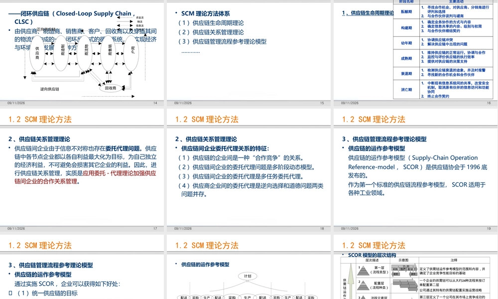 企业供应链管理PPT课件.pptx
